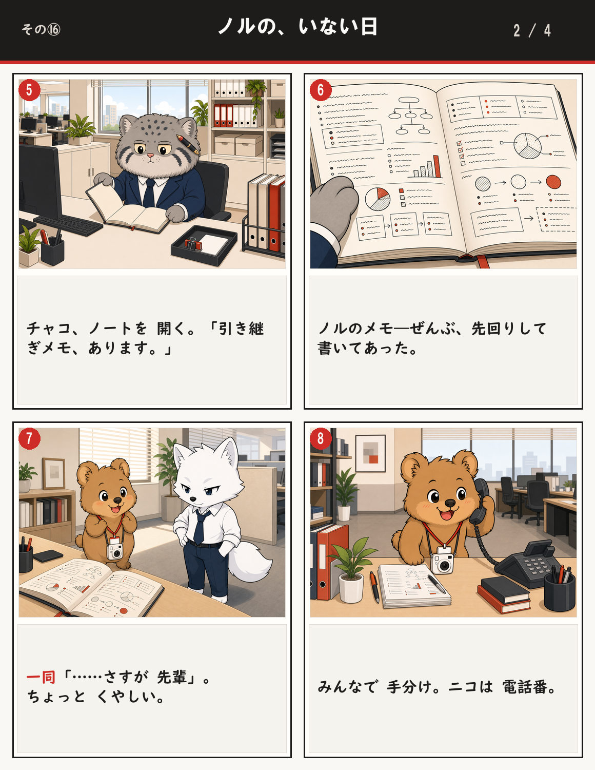 ノルの、いない日 2ページ目