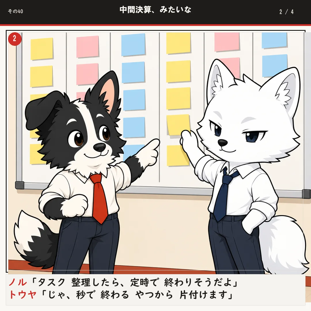 中間決算、みたいな 2ページ目