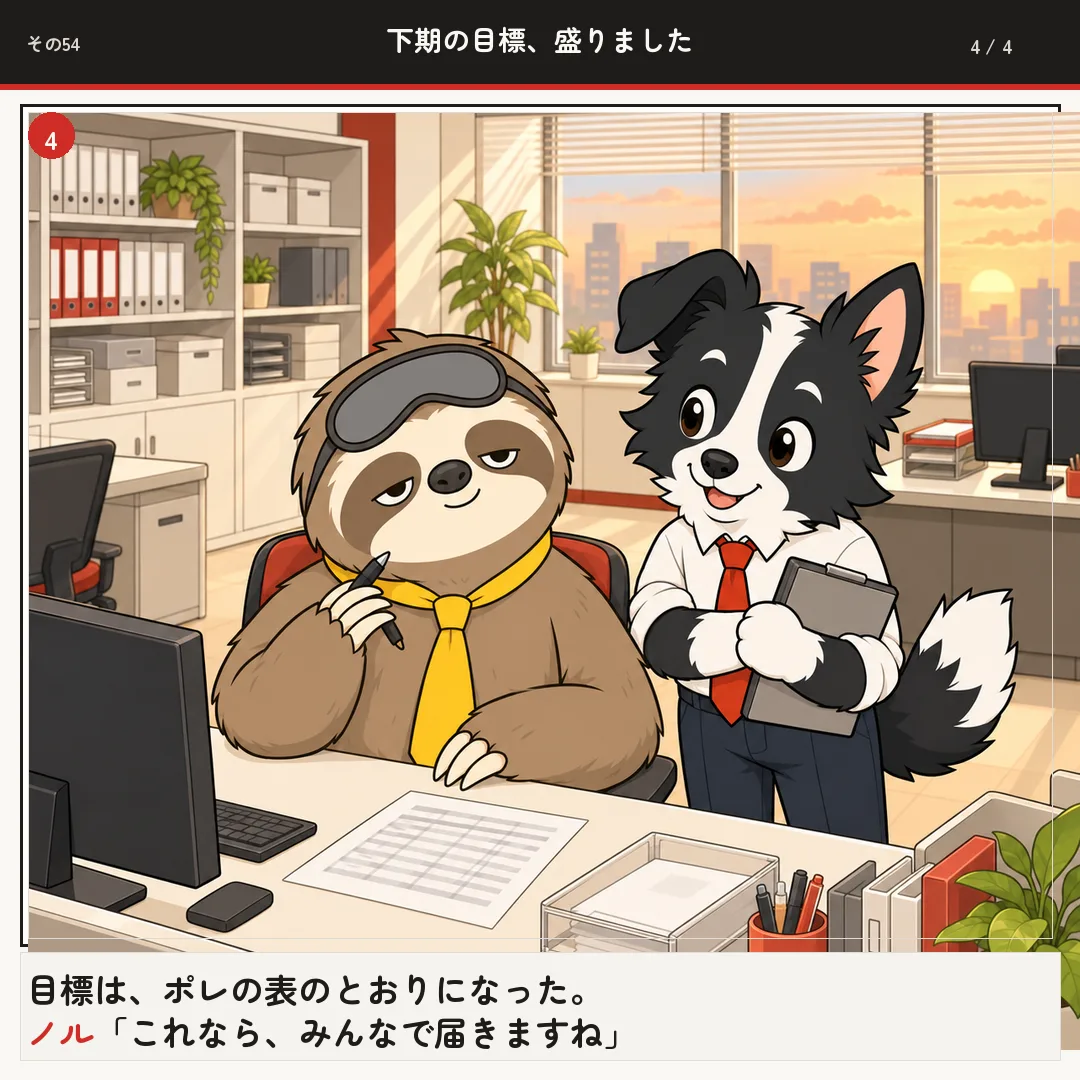 下期の目標、盛りました 4ページ目